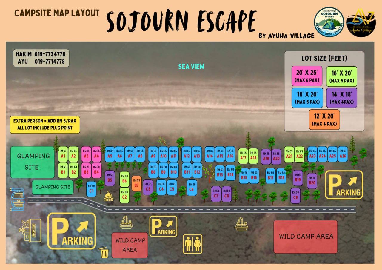 Sojourn Map